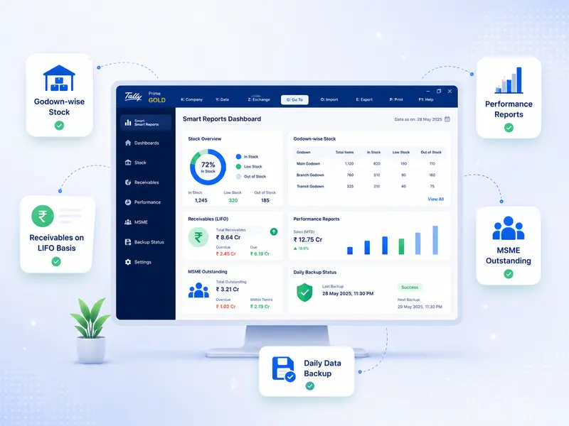 Smart Reports - Godown-wise stock and MSME reports in Tally